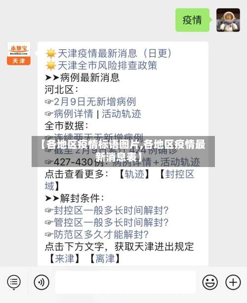 【各地区疫情标语图片,各地区疫情最新消息表】-第2张图片