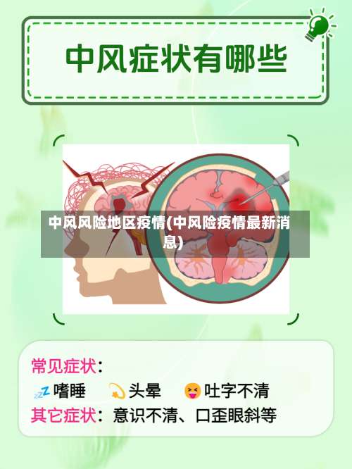 中风风险地区疫情(中风险疫情最新消息)-第2张图片