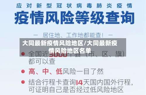 大同最新疫情风险地区/大同最新疫情风险地区名单-第1张图片