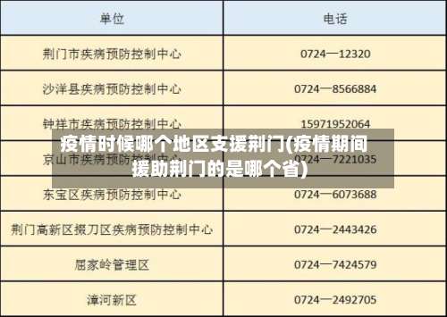 疫情时候哪个地区支援荆门(疫情期间援助荆门的是哪个省)-第1张图片
