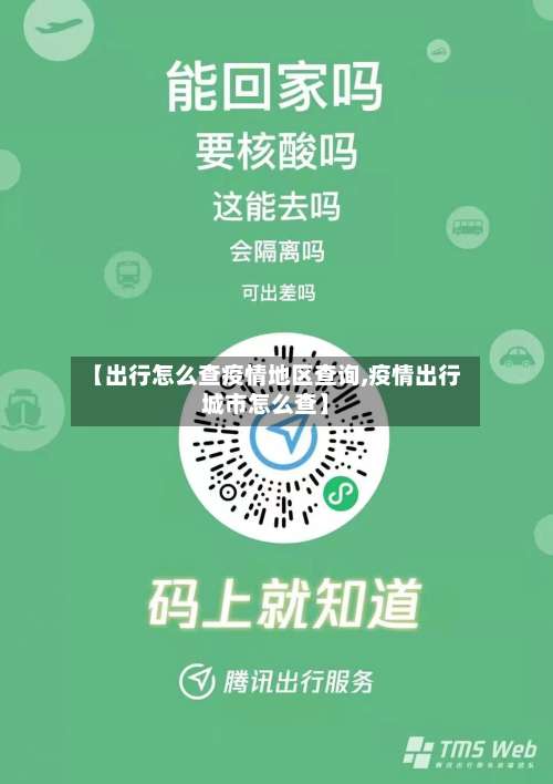 【出行怎么查疫情地区查询,疫情出行城市怎么查】-第2张图片