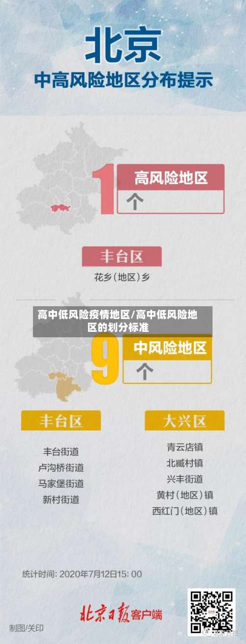 高中低风险疫情地区/高中低风险地区的划分标准-第3张图片