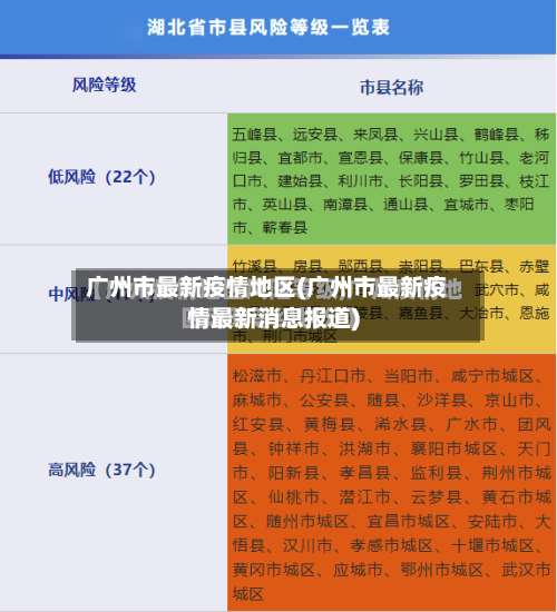 广州市最新疫情地区(广州市最新疫情最新消息报道)-第1张图片