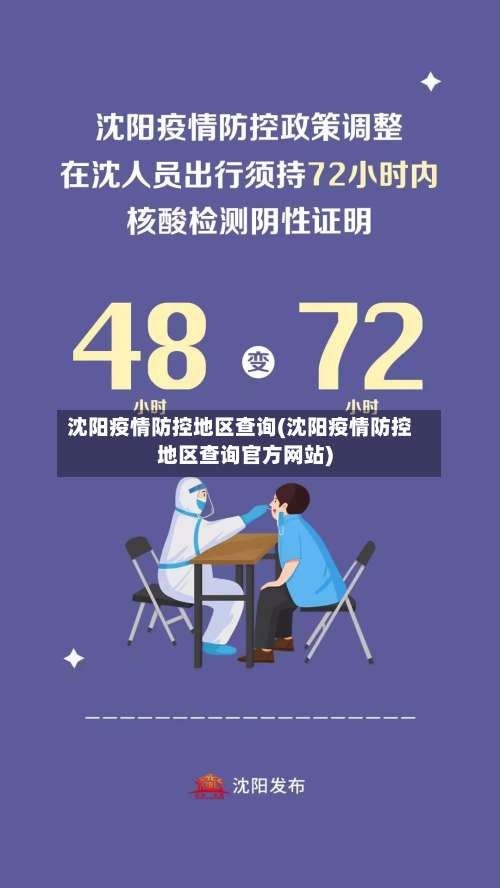 沈阳疫情防控地区查询(沈阳疫情防控地区查询官方网站)-第1张图片