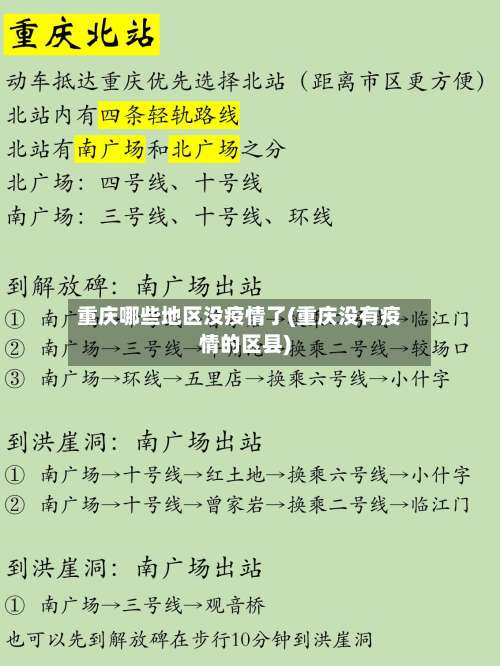 重庆哪些地区没疫情了(重庆没有疫情的区县)-第1张图片
