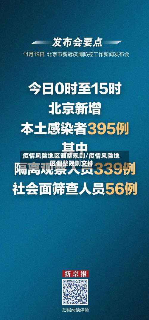 疫情风险地区调整规则/疫情风险地区调整规则文件-第1张图片