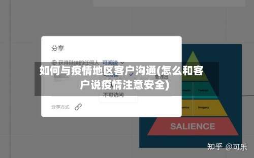 如何与疫情地区客户沟通(怎么和客户说疫情注意安全)-第1张图片