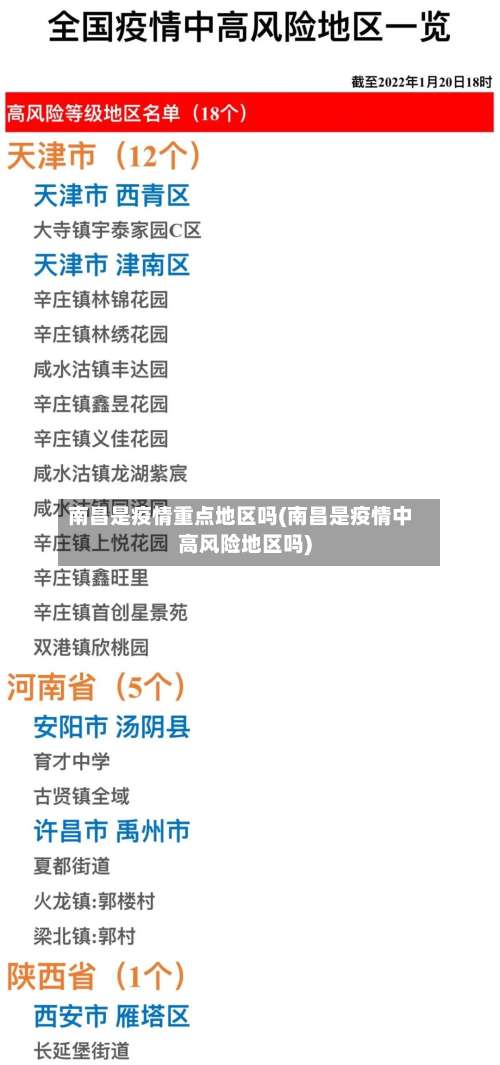 南昌是疫情重点地区吗(南昌是疫情中高风险地区吗)-第2张图片