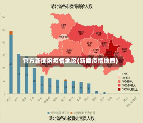 官方新闻网疫情地区(新闻疫情地图)-第2张图片