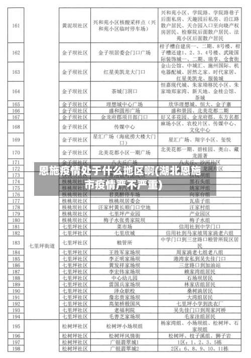 恩施疫情处于什么地区啊(湖北恩施市疫情严不严重)-第3张图片
