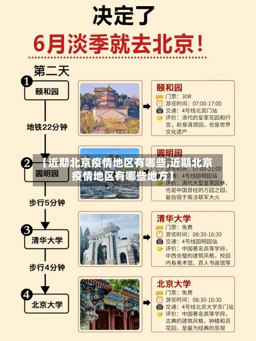 【近期北京疫情地区有哪些,近期北京疫情地区有哪些地方】-第2张图片
