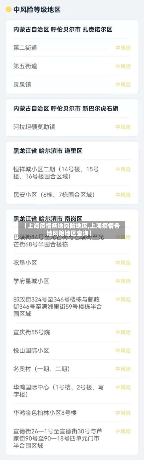 【上海疫情各地风险地区,上海疫情各地风险地区查询】-第2张图片