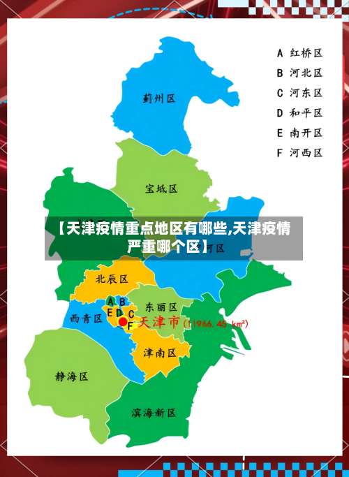 【天津疫情重点地区有哪些,天津疫情严重哪个区】-第3张图片