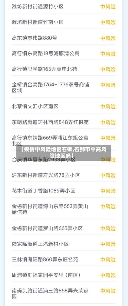 【疫情中风险地区石狮,石狮市中高风险地区吗】-第3张图片