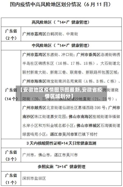 【安徽地区疫情图示图最新,安徽省疫情区域划分】-第1张图片