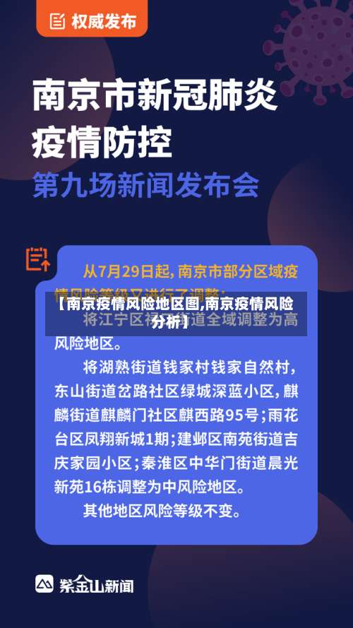 【南京疫情风险地区图,南京疫情风险分析】-第3张图片