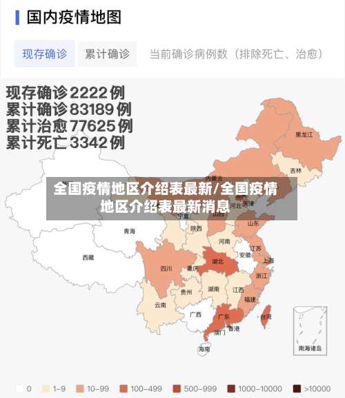 全国疫情地区介绍表最新/全国疫情地区介绍表最新消息-第1张图片