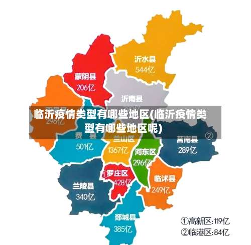 临沂疫情类型有哪些地区(临沂疫情类型有哪些地区呢)-第3张图片