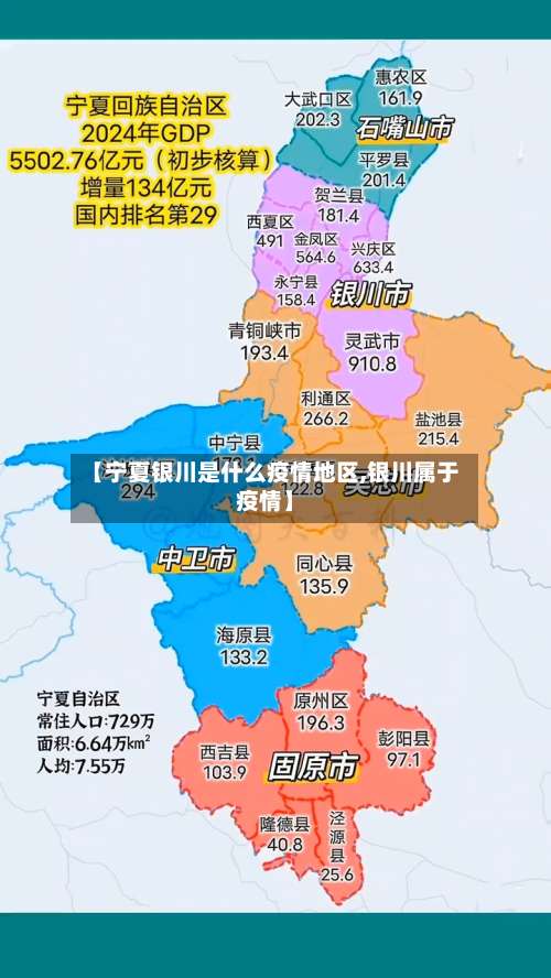 【宁夏银川是什么疫情地区,银川属于疫情】-第2张图片