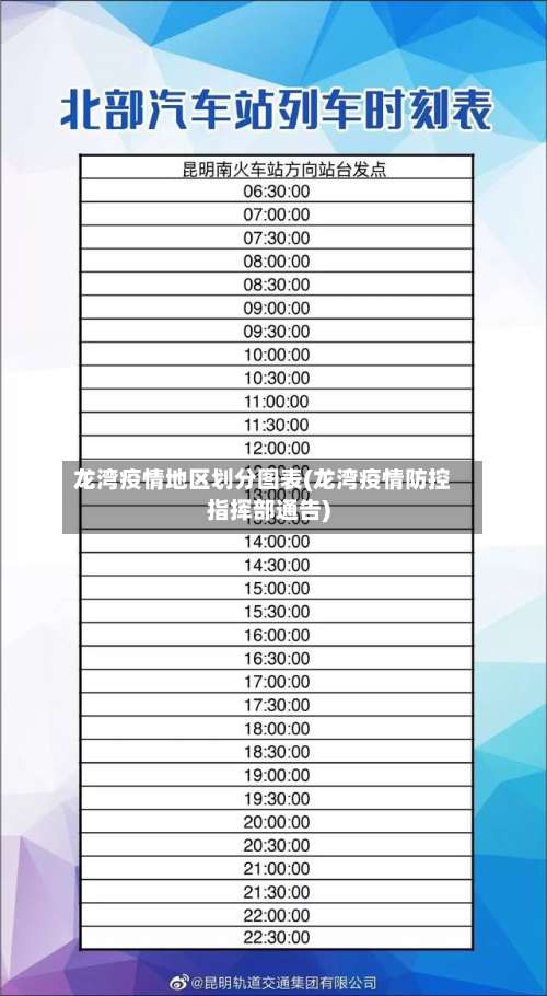 龙湾疫情地区划分图表(龙湾疫情防控指挥部通告)-第2张图片
