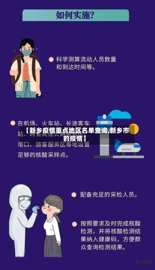 【新乡疫情重点地区名单查询,新乡市的疫情】-第2张图片