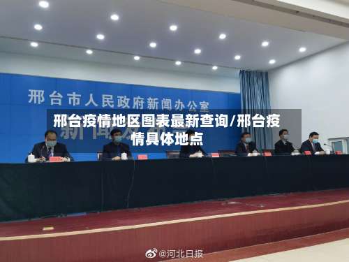 邢台疫情地区图表最新查询/邢台疫情具体地点-第3张图片