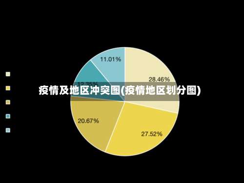疫情及地区冲突图(疫情地区划分图)-第2张图片