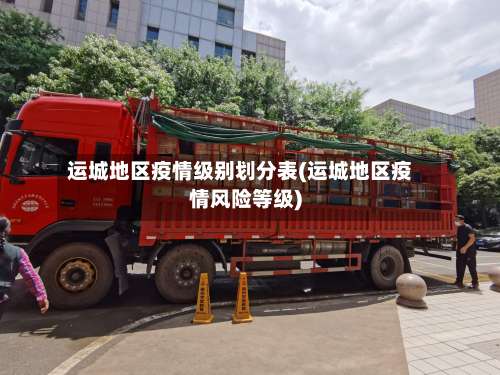 运城地区疫情级别划分表(运城地区疫情风险等级)-第1张图片