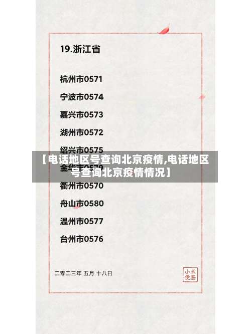 【电话地区号查询北京疫情,电话地区号查询北京疫情情况】-第2张图片