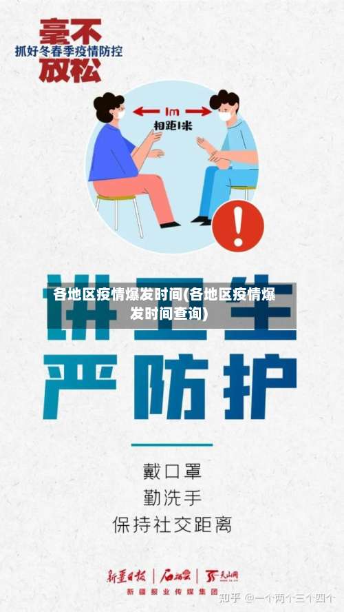 各地区疫情爆发时间(各地区疫情爆发时间查询)-第1张图片