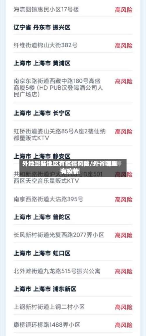 外地哪些地区有疫情风险/外省哪里有疫情-第1张图片