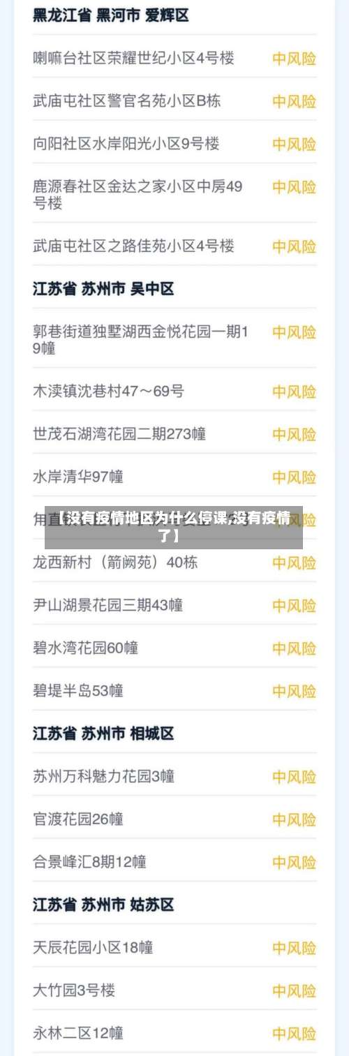 【没有疫情地区为什么停课,没有疫情了】-第1张图片