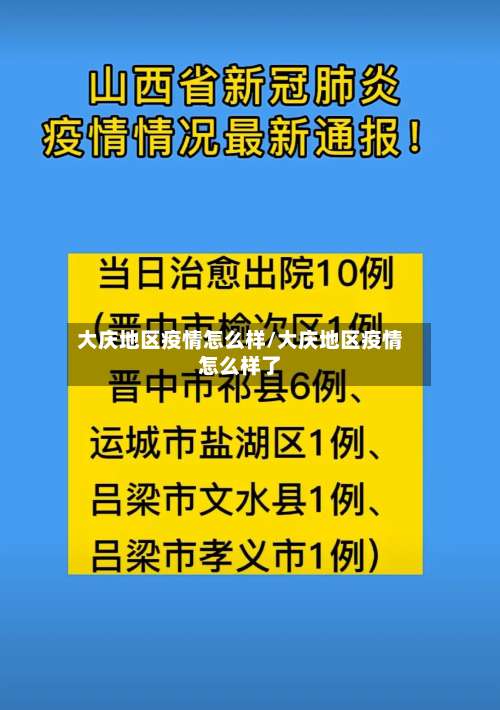 大庆地区疫情怎么样/大庆地区疫情怎么样了-第1张图片