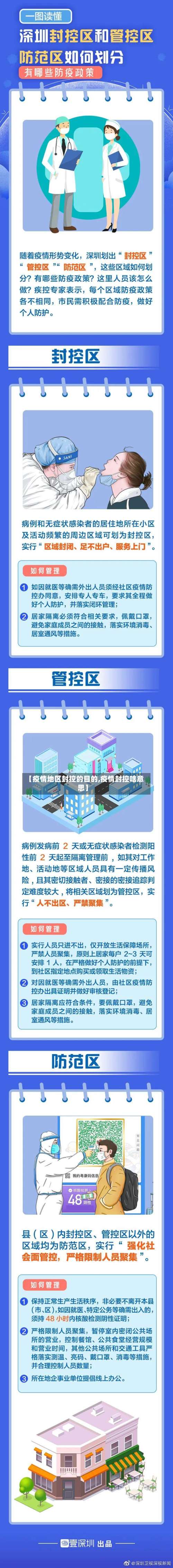 【疫情地区封控的目的,疫情封控啥意思】-第1张图片
