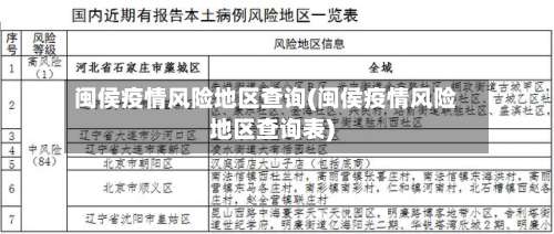 闽侯疫情风险地区查询(闽侯疫情风险地区查询表)-第1张图片