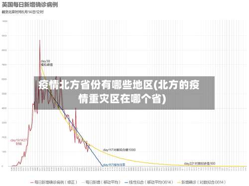 疫情北方省份有哪些地区(北方的疫情重灾区在哪个省)-第1张图片