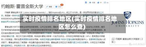实时疫情排名地区(实时疫情排名地区怎么查)-第1张图片