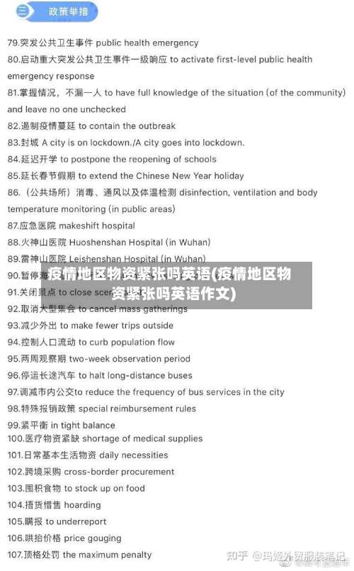 疫情地区物资紧张吗英语(疫情地区物资紧张吗英语作文)-第2张图片