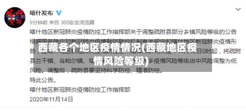 西藏各个地区疫情情况(西藏地区疫情风险等级)-第3张图片