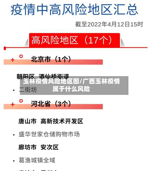 玉林疫情风险地区图/广西玉林疫情属于什么风险-第3张图片