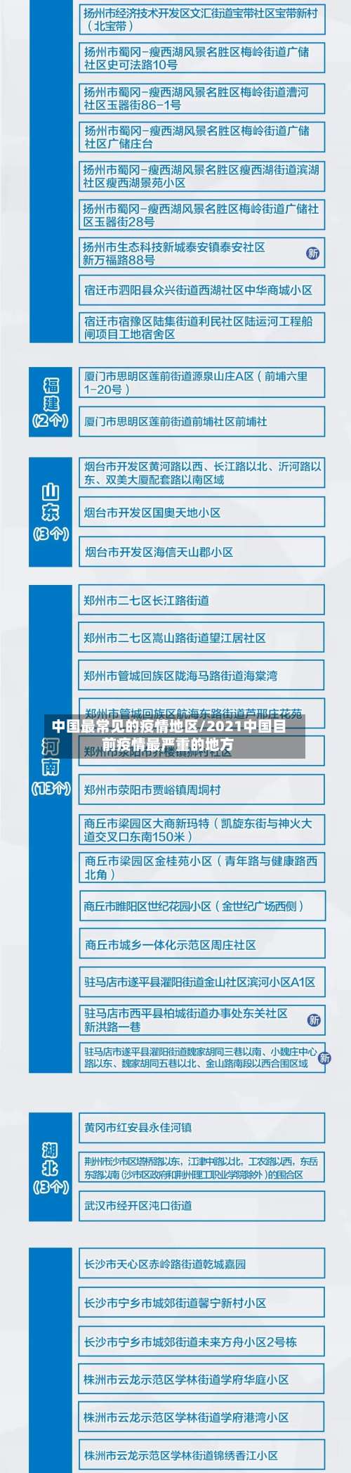 中国最常见的疫情地区/2021中国目前疫情最严重的地方-第2张图片