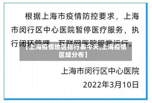 【上海疫情地区排行表今天,上海疫情区域分布】-第1张图片