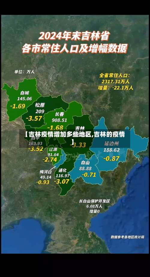 【吉林疫情增加多些地区,吉林的疫情】-第3张图片