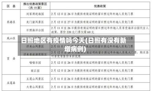 日照地区有疫情吗今天(日照有没有新增病例)-第1张图片