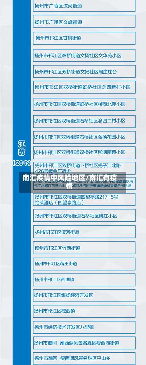 南汇疫情中风险地区/南汇有疫情-第1张图片