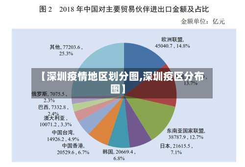 【深圳疫情地区划分图,深圳疫区分布图】-第1张图片