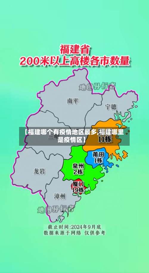 【福建哪个有疫情地区最多,福建哪里是疫情区】-第2张图片