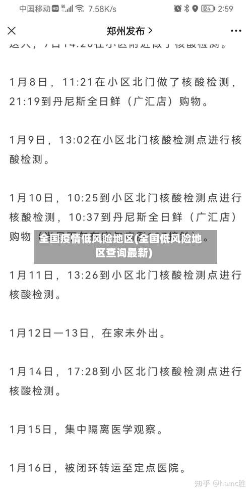 全国疫情低风险地区(全国低风险地区查询最新)-第2张图片