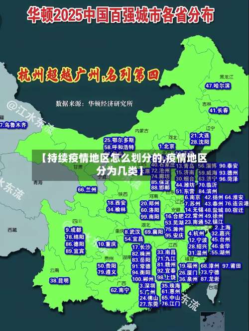 【持续疫情地区怎么划分的,疫情地区分为几类】-第1张图片