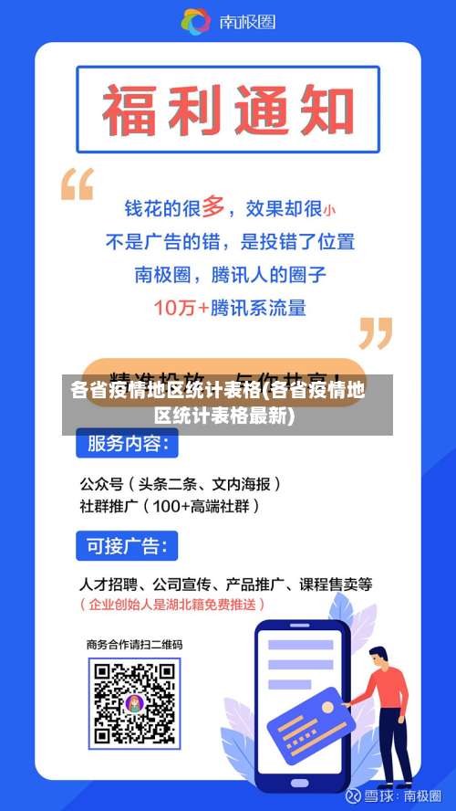 各省疫情地区统计表格(各省疫情地区统计表格最新)-第1张图片